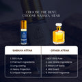 Ayaz Sabaya Attar 6ML – Long Lasting Alcohol-Free Roll-On Perfume for Women & Men