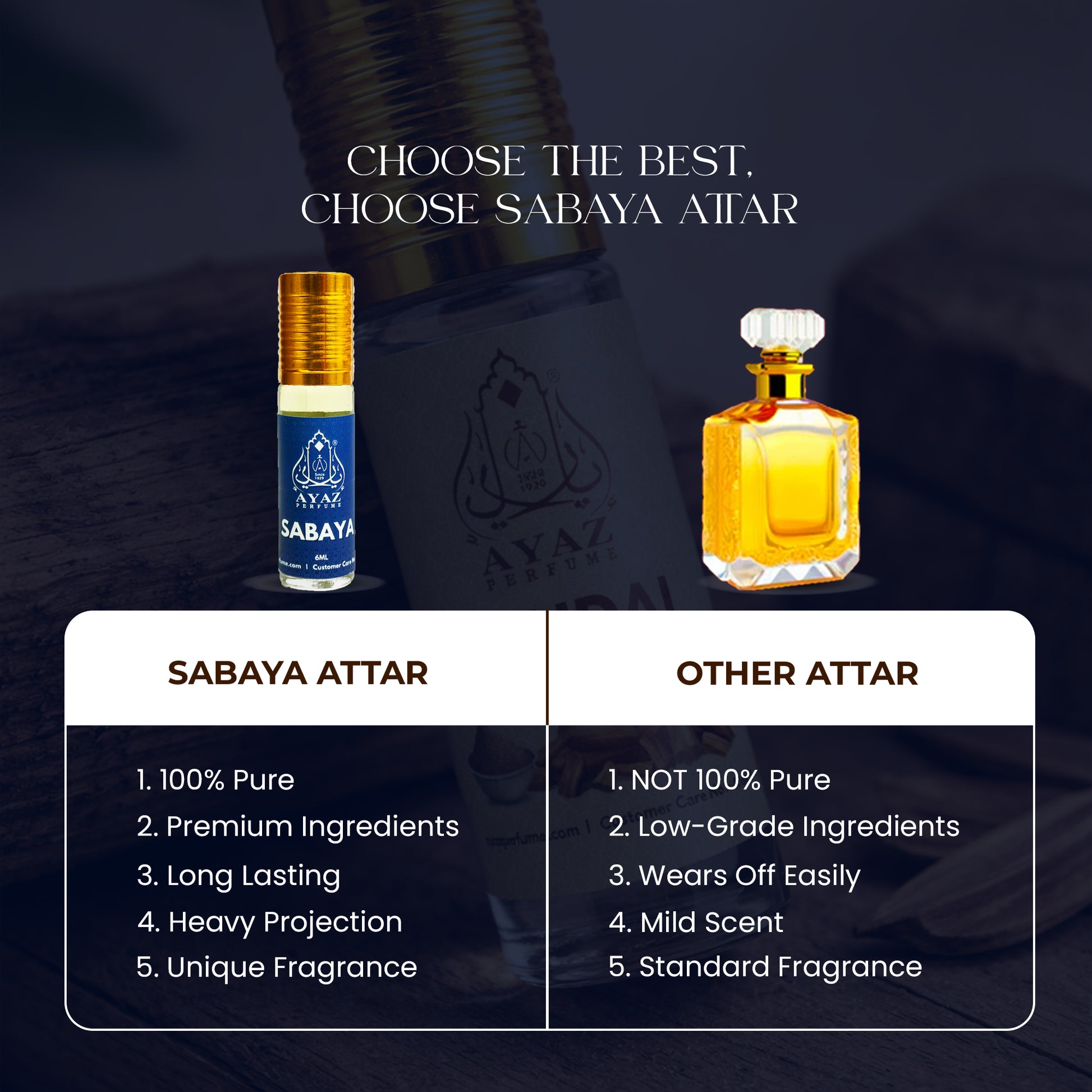 Ayaz Sabaya Attar 6ML – Long Lasting Alcohol-Free Roll-On Perfume for Women & Men