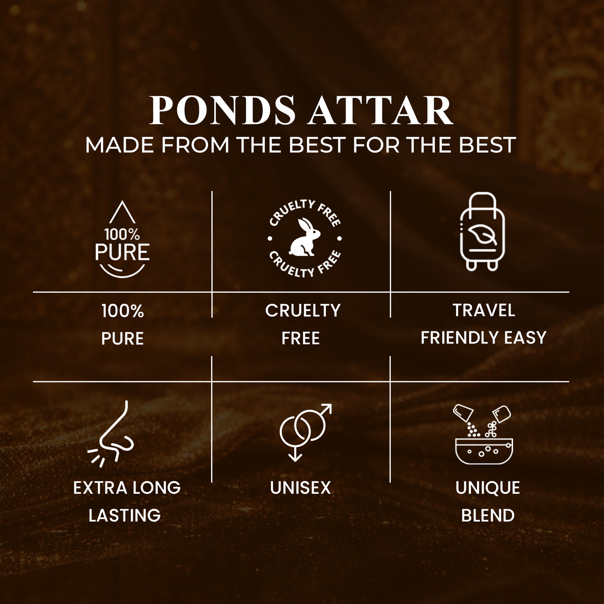 Ayaz Ponds Attar 6ML – Minty Fresh Musky Floral Long Lasting Alcohol-Free Roll-On Perfume for Men & Women