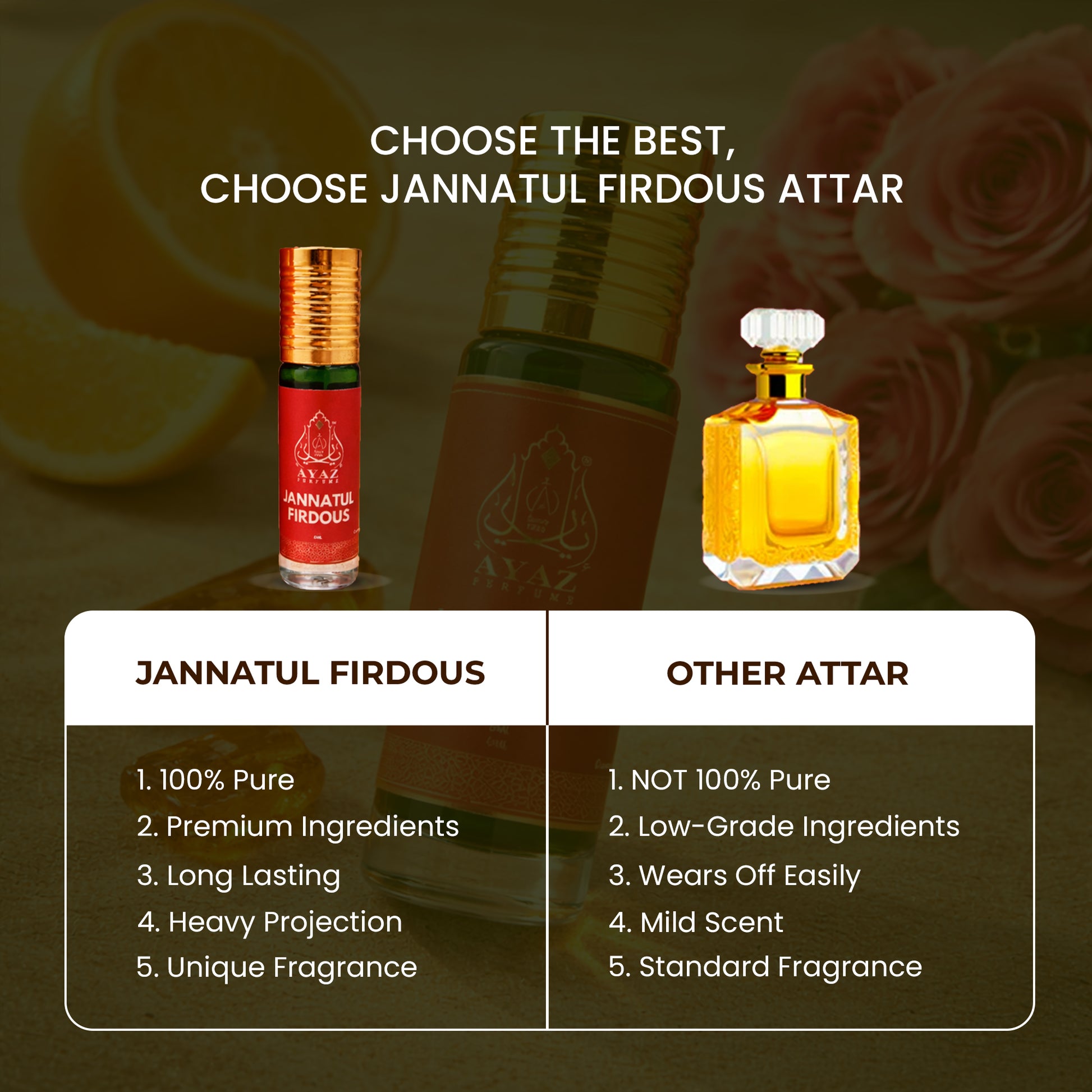 Ayaz Jannatul Firdous Attar 6ML – Long Lasting Alcohol-Free Roll-On Perfume for Men & Women