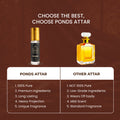 Ayaz Ponds Attar 6ML – Minty Fresh Musky Floral Long Lasting Alcohol-Free Roll-On Perfume for Men & Women
