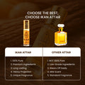 Ayaz IKAN Attar 6ML – Long Lasting Alcohol-Free Roll-On Perfume for Men & Women