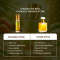 Ayaz Fawakeh Attar 6ML – Fruity Alcohol-Free Roll-On Perfume | Long Lasting Attar for Men & Women