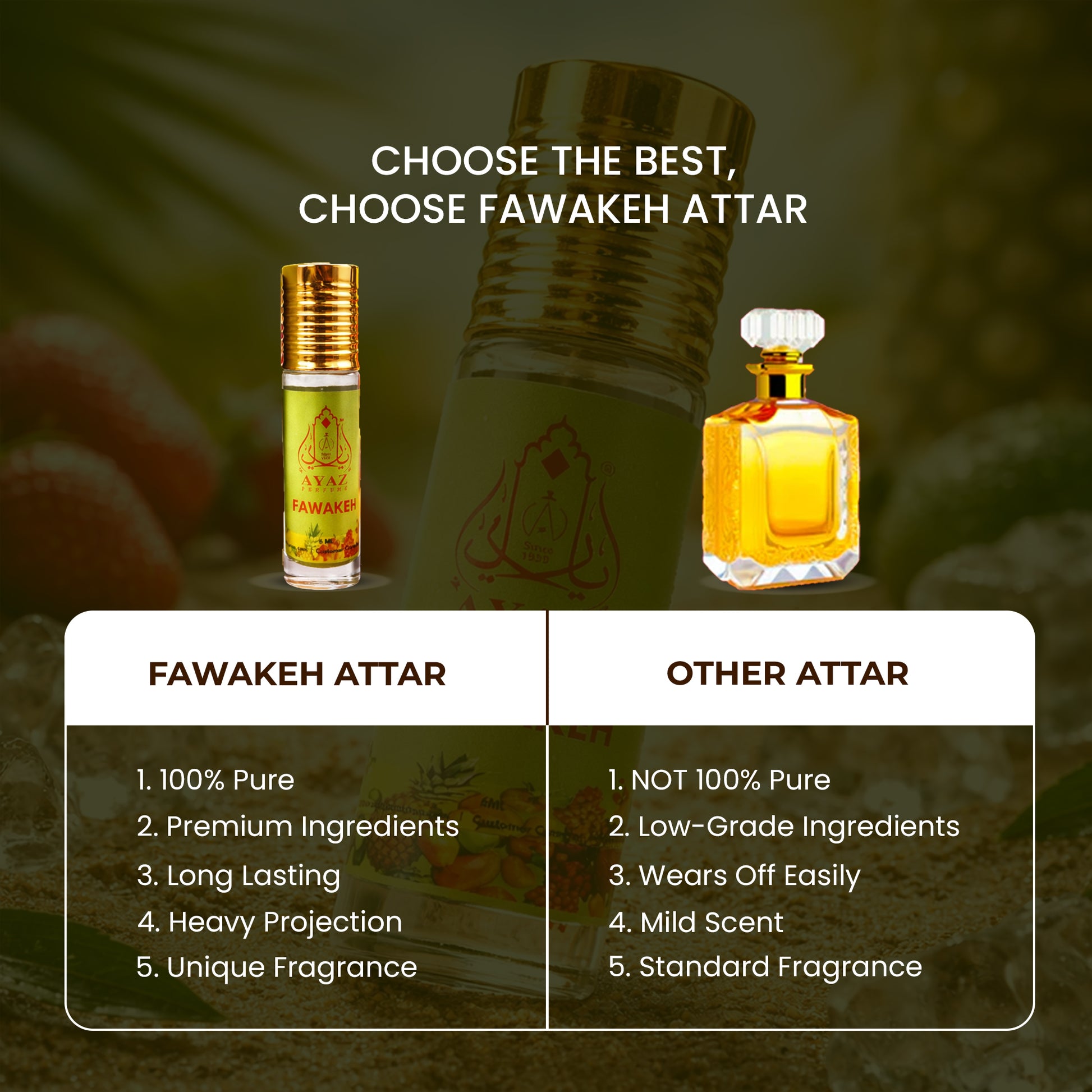 Ayaz Fawakeh Attar 6ML – Fruity Alcohol-Free Roll-On Perfume | Long Lasting Attar for Men & Women