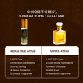Ayaz Royal Oud Attar 6ML – Alcohol-Free Roll-On Perfume | Woody Oriental Long Lasting Fragrance for Men & Women
