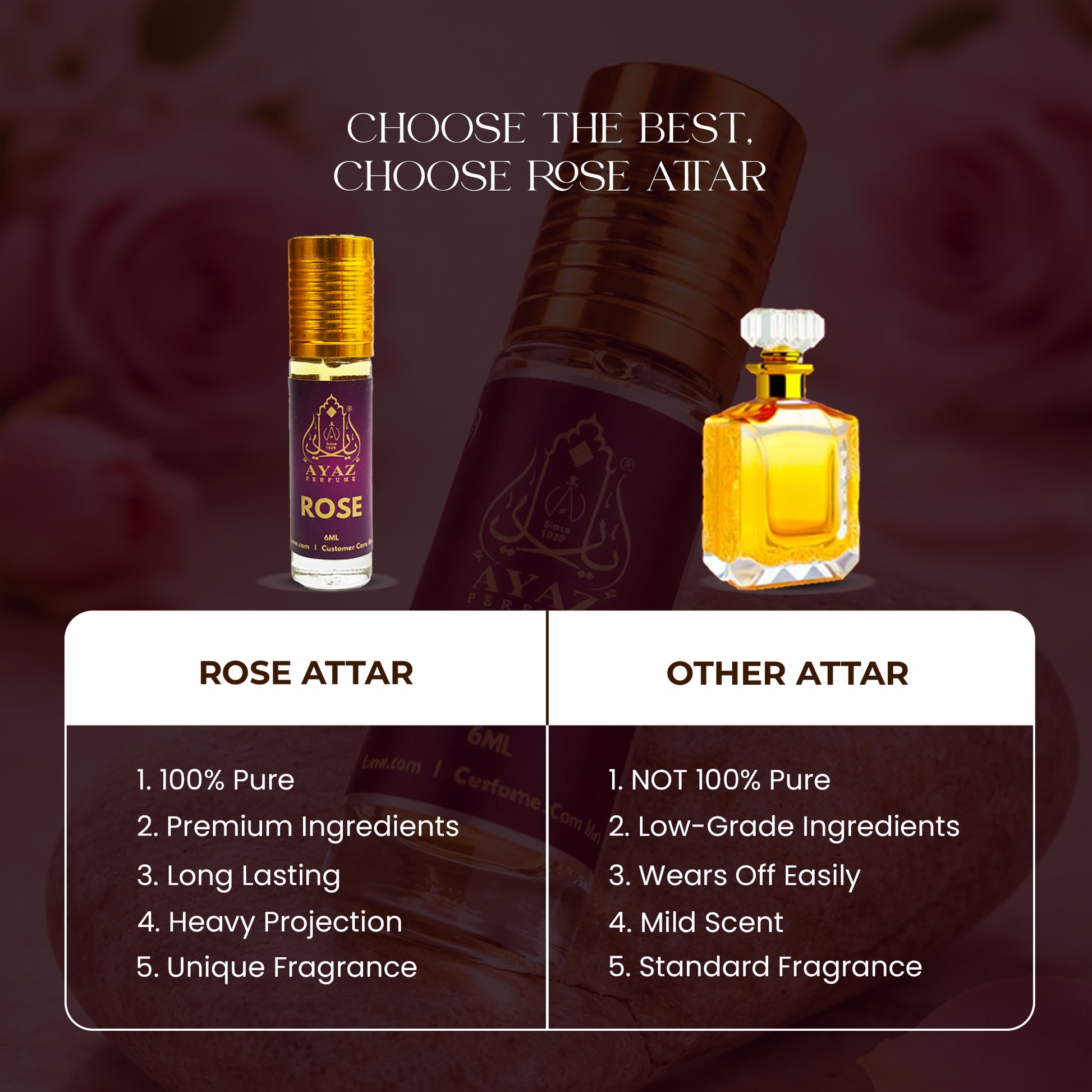 Ayaz Premium Rose Attar 6ML – Long Lasting Alcohol-Free Roll-On Perfume for Men & Women