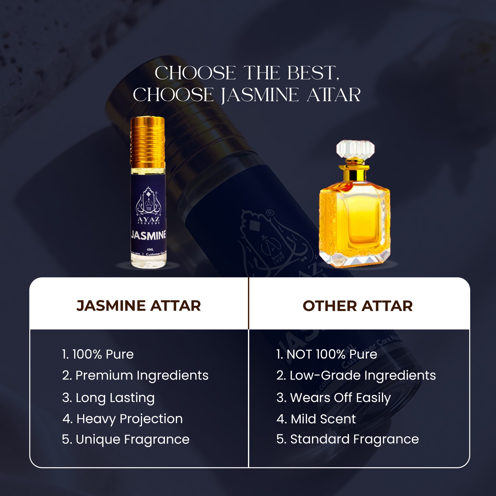 Ayaz Jasmine Attar 6ML – Long Lasting Alcohol-Free Roll-On Perfume for Men & Women
