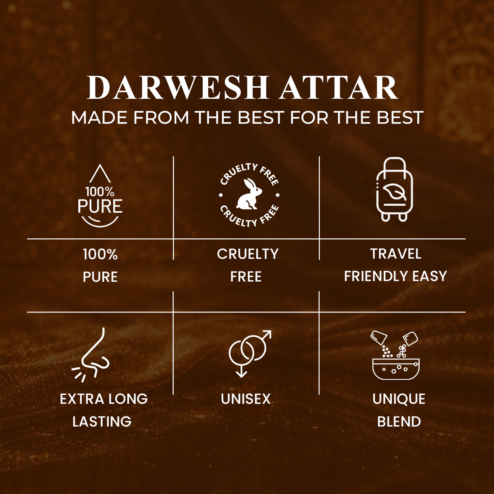 Ayaz Darwesh Attar 6ML – Alcohol-Free Roll-On Perfume | Fresh Aromatic Long Lasting Fragrance for Men & Women