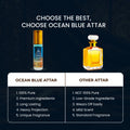 Ayaz Ocean Blue Attar 6ML – Fresh Aquatic Long Lasting Alcohol-Free Roll-On Perfume for Men & Women