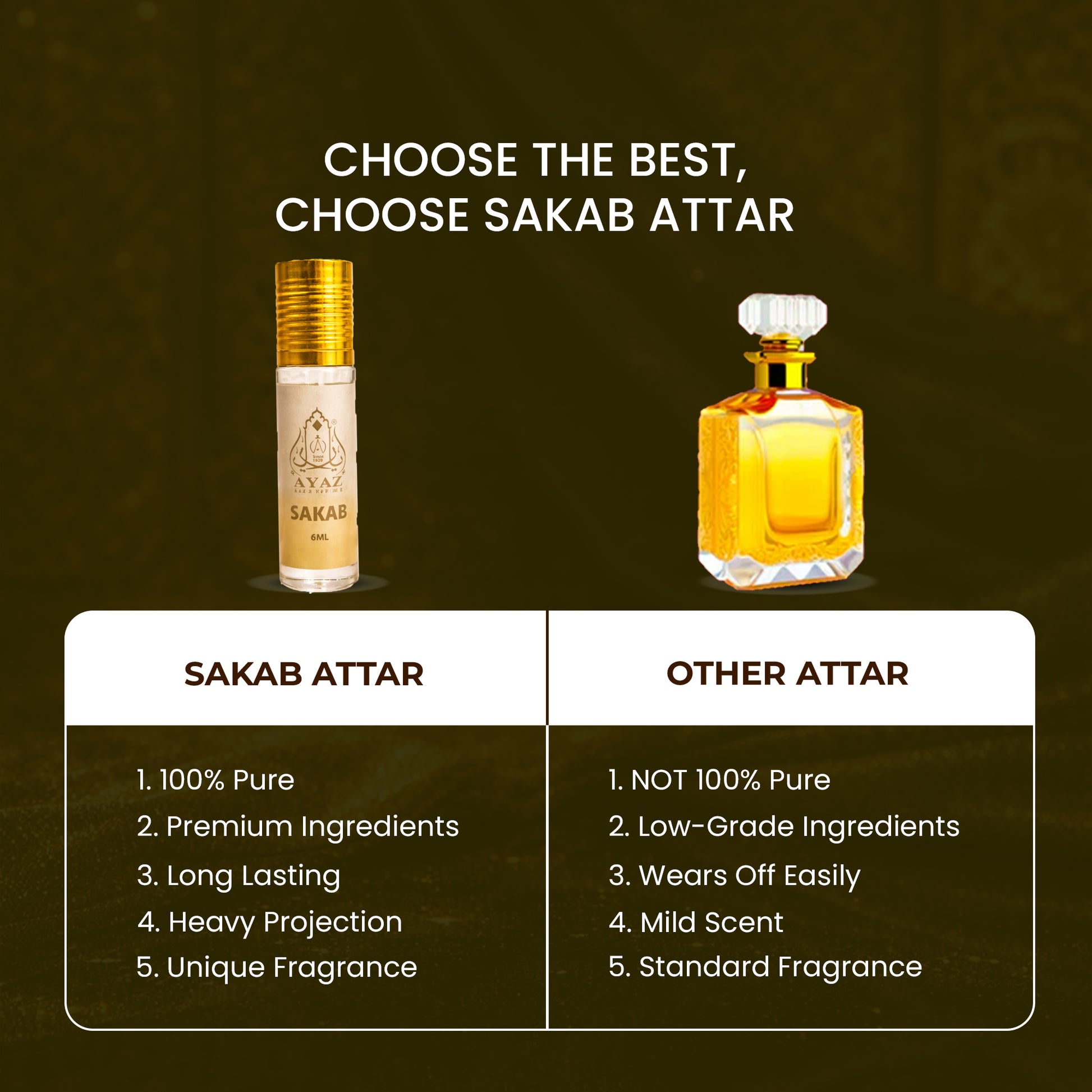 Ayaz Sakab Attar 6ML – Premium Oriental Woody Sweet Long Lasting Alcohol-Free Roll-On Perfume for Men & Women