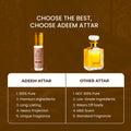 Ayaz Adeem Attar 6ML – Alcohol-Free Roll-On Perfume | Rose Floral Woody Long Lasting Fragrance for Men & Women