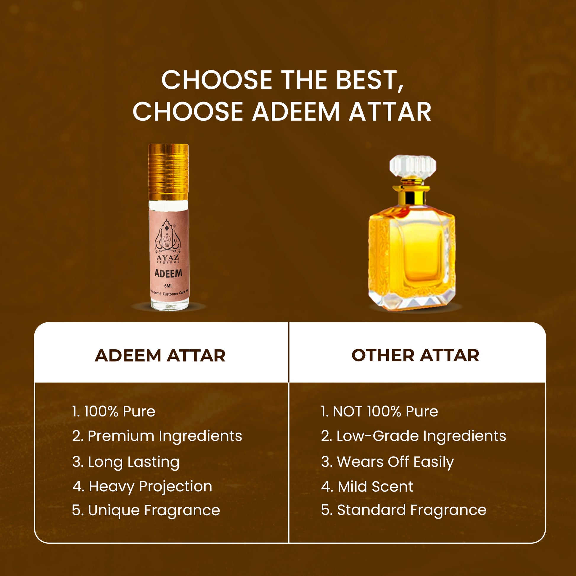 Ayaz Adeem Attar 6ML – Alcohol-Free Roll-On Perfume | Rose Floral Woody Long Lasting Fragrance for Men & Women