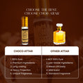 Ayaz Choco Attar 6ML – Long Lasting Alcohol-Free Roll-On Perfume for Men & Women