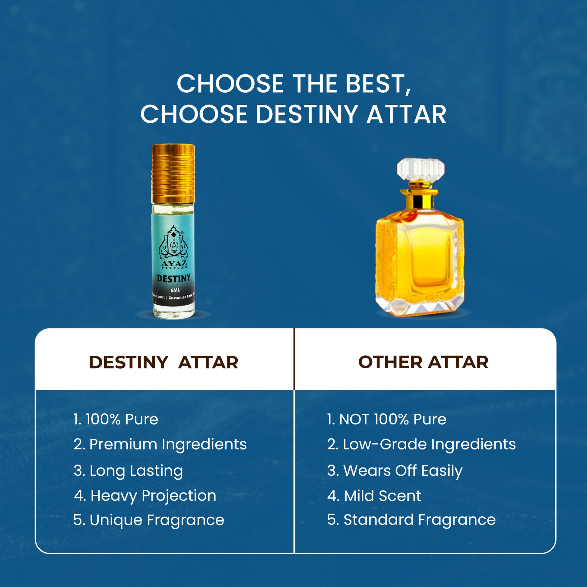 Ayaz Destiny Attar 6ML – Alcohol-Free Roll-On Perfume | Spicy Oriental Sweet Long Lasting Fragrance for Men & Women