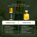 Ayaz Ameer Al Oud Attar 6ML – Long Lasting Alcohol-Free Roll-On Perfume for Men & Women