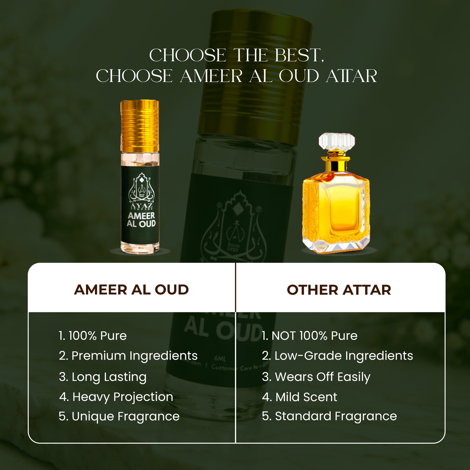 Ayaz Ameer Al Oud Attar 6ML – Long Lasting Alcohol-Free Roll-On Perfume for Men & Women