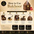 Ayaz Perfume ( Mukhallat Oud, Ameer Al Oud, Oud Al Aseel Bakhoor 40g Each ) + (1) Free Wooden Bakhoor Burner, ( Combo Pack of 3 )
